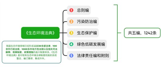打开手机