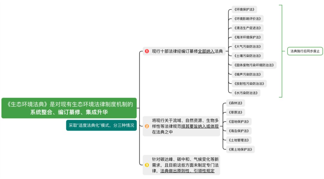 扫一扫二维码即可通过手机访问网站并分